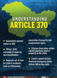 article 370