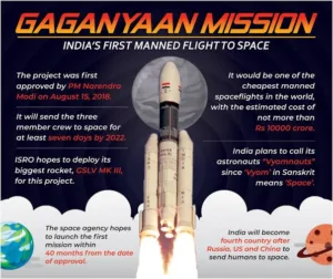 gaganyaan mission