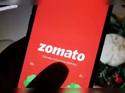 Zomato Share Price